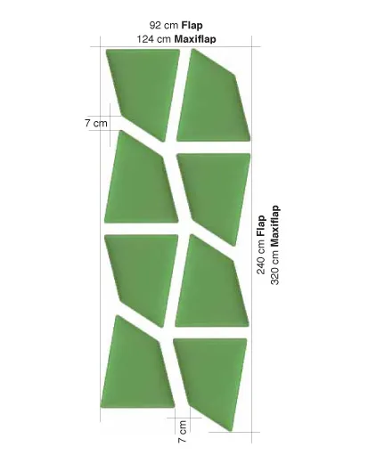 Flap composities