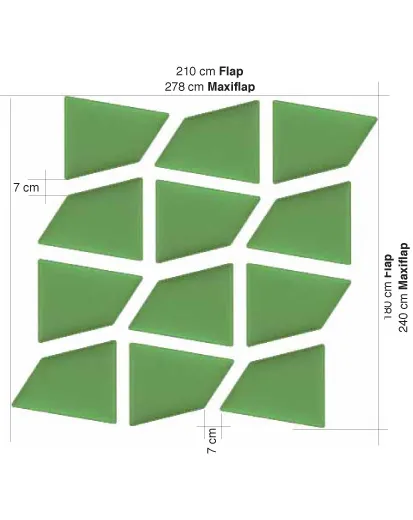 Flap composities