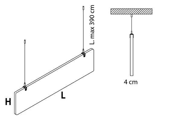 Industrial maatvoering