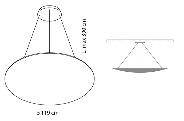 Integral maatvoering