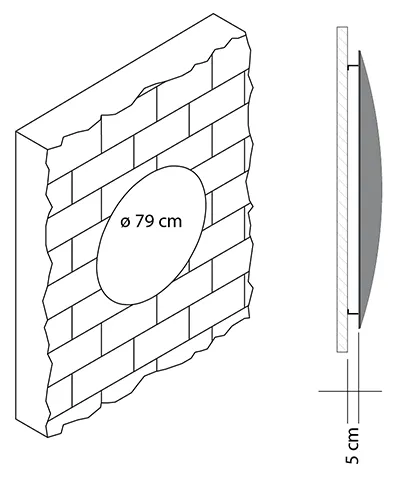 Integral maatvoering