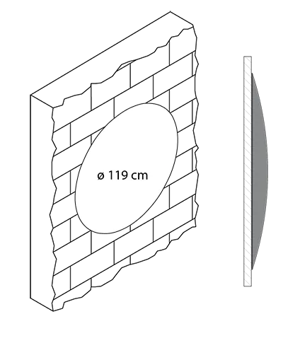 Integral maatvoering