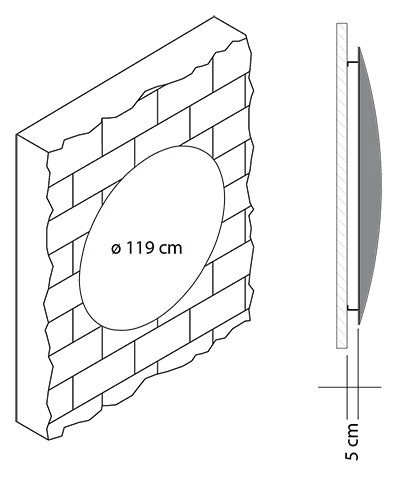 Integral maatvoering