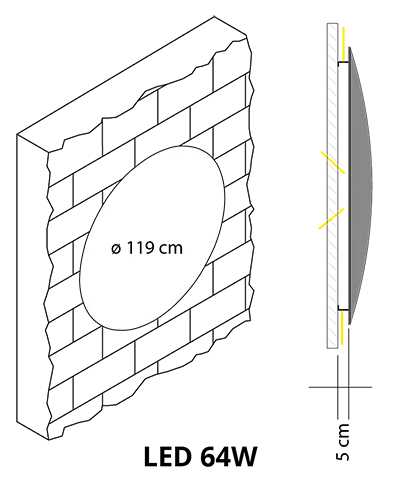 Integral maatvoering