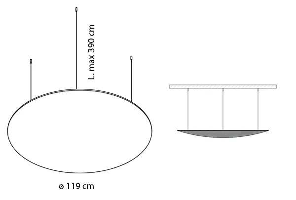 Integral maatvoering