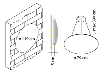 Integral maatvoering