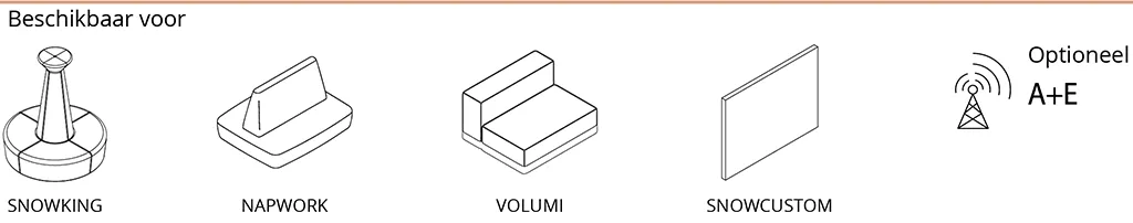 Producten A+E technologie