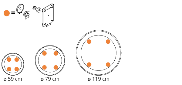 Snomagnet magneten