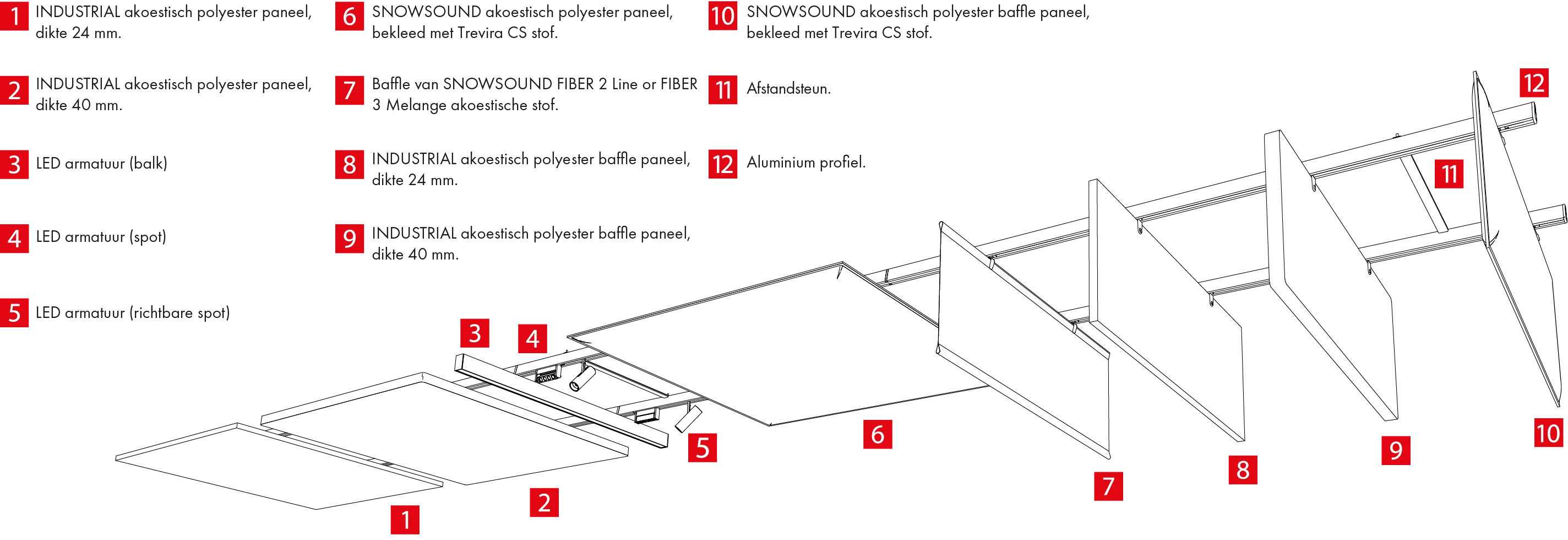 Snowsound Up tekening