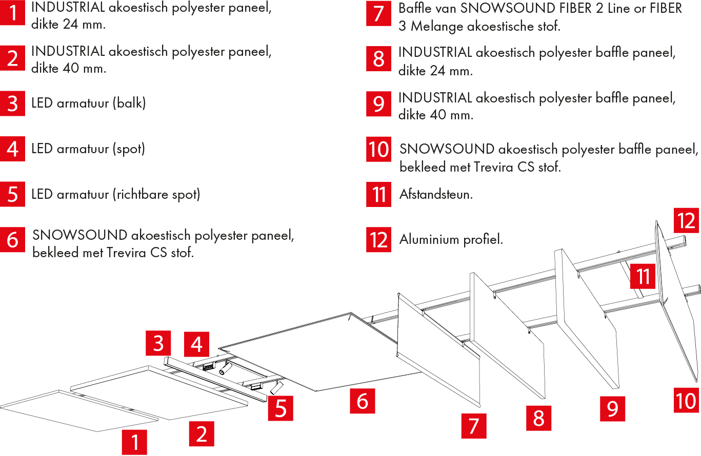 Snowsound Up tekening mobile