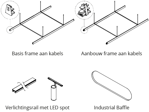 Snowsound Up toepassing