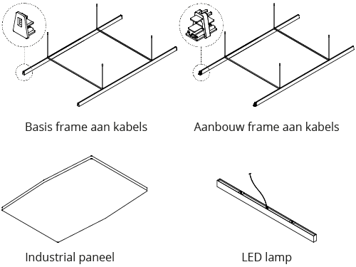 Snowsound Up toepassing
