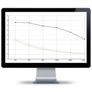 Acoustic Software 2