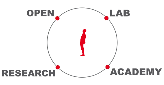 Open Lab